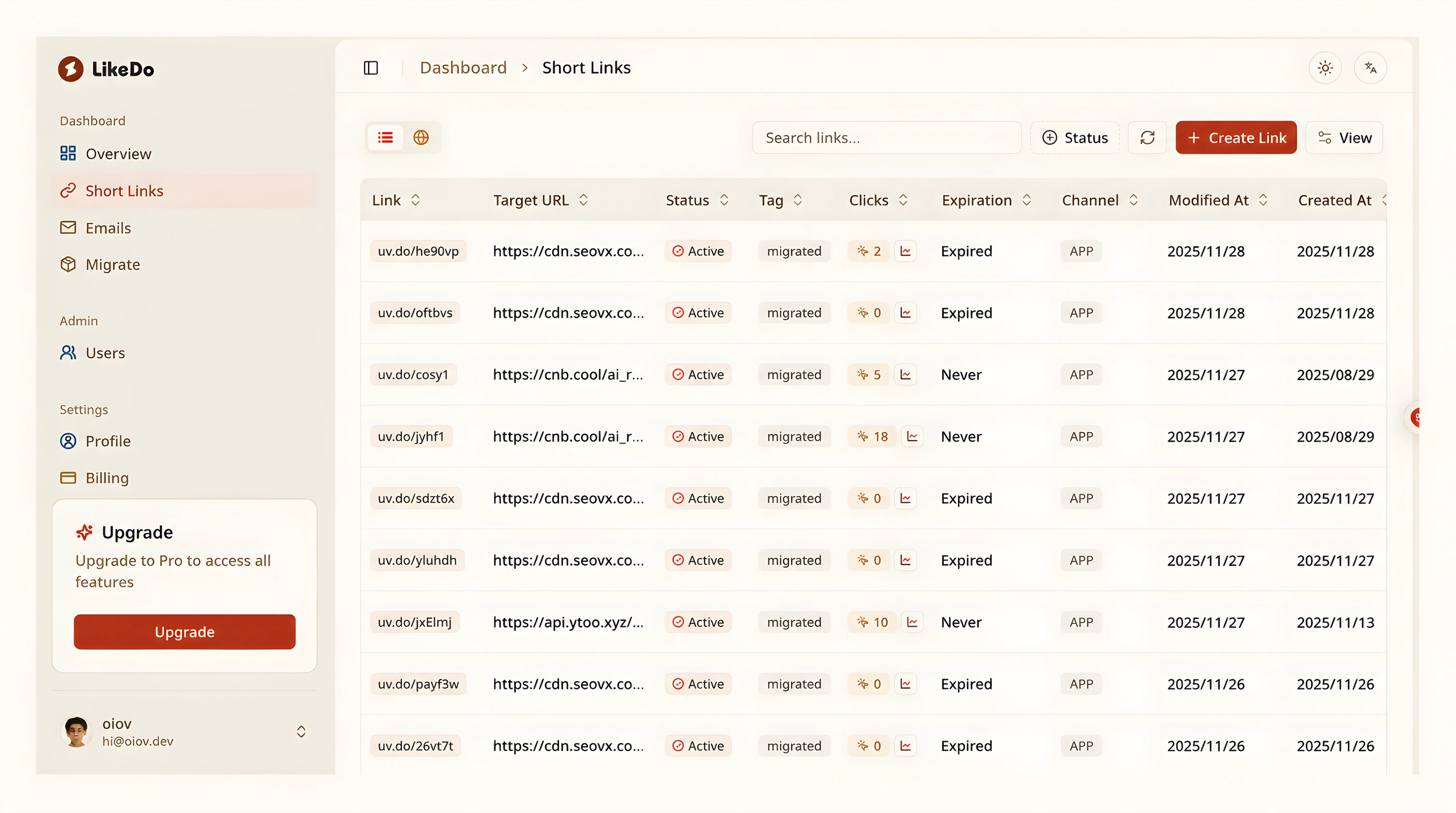 Short link dashboard